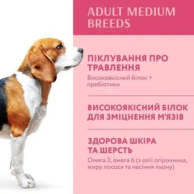 Сухий корм для собак Optimeal для середніх порід зі смаком індички 12 кг (4820083905506) - фото 3