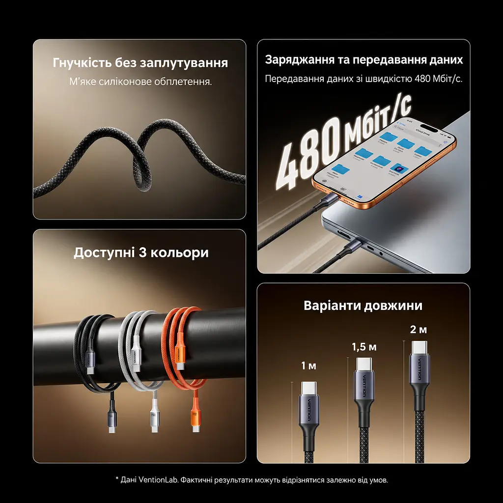 Кабель Vention TSGBG USB-C - USB-C PD 100 Вт 1,5 м чорний (TSGBG) - фото 13