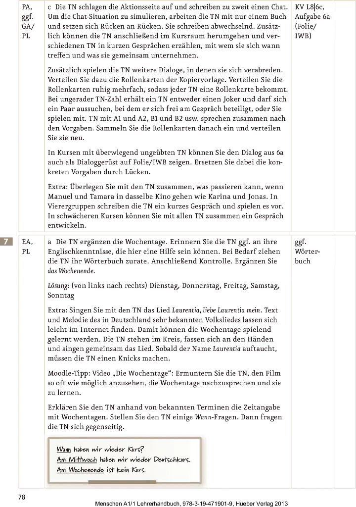 Menschen A1/1. Lehrerhandbuch - Сусанна Календер - фото 20