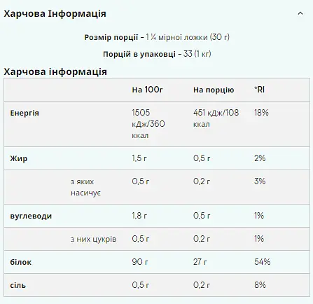 Соєвий протеїн ізолят, Impact Soy Protein — 2500 г Unflavoured - фото 2
