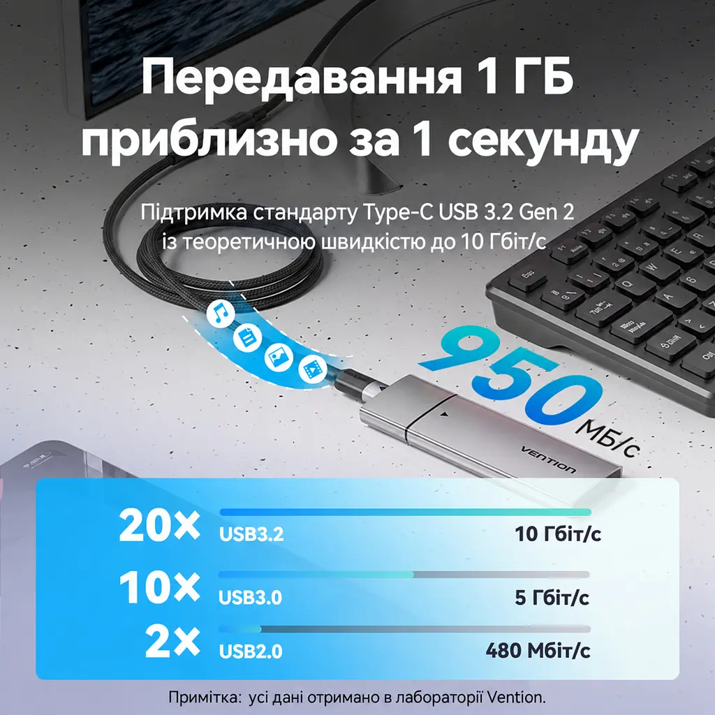 Кабель-подовжувач Vention TRFBD USB-C 3.2 Gen 2 PD 100 Вт 0,5 м чорний (TRFBD) - фото 5