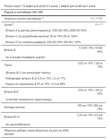Дитячі полівітаміни Pre-Vites Children's Multivitamin 100 жувальних таб - фото 2
