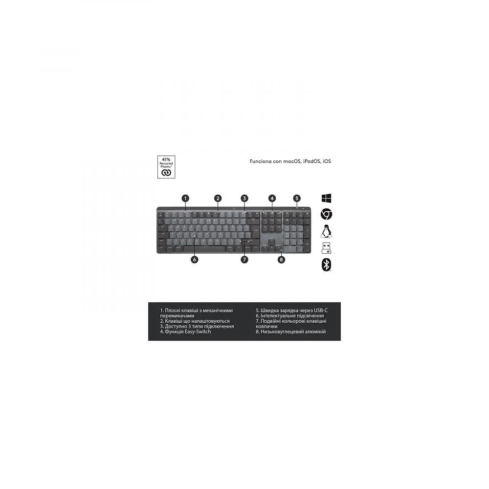 Клавіатура Logitech MX Mechanical Wireless Keyboard (920-010757, 920-010547) - фото 6