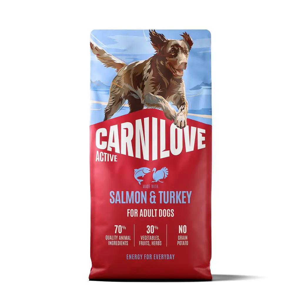 Сухий корм для собак Carnilove Active Salmon & Turkey суперпреміум лосось та індичка 12 кг