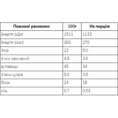 Печенье Myprotein Oat Bakes White Choc & Berry Flavour 75 г - фото 2