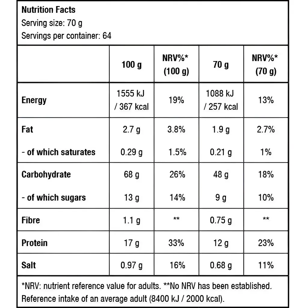 Гейнер BiotechUSA Muscle Mass Strawberry 4000 г - фото 2