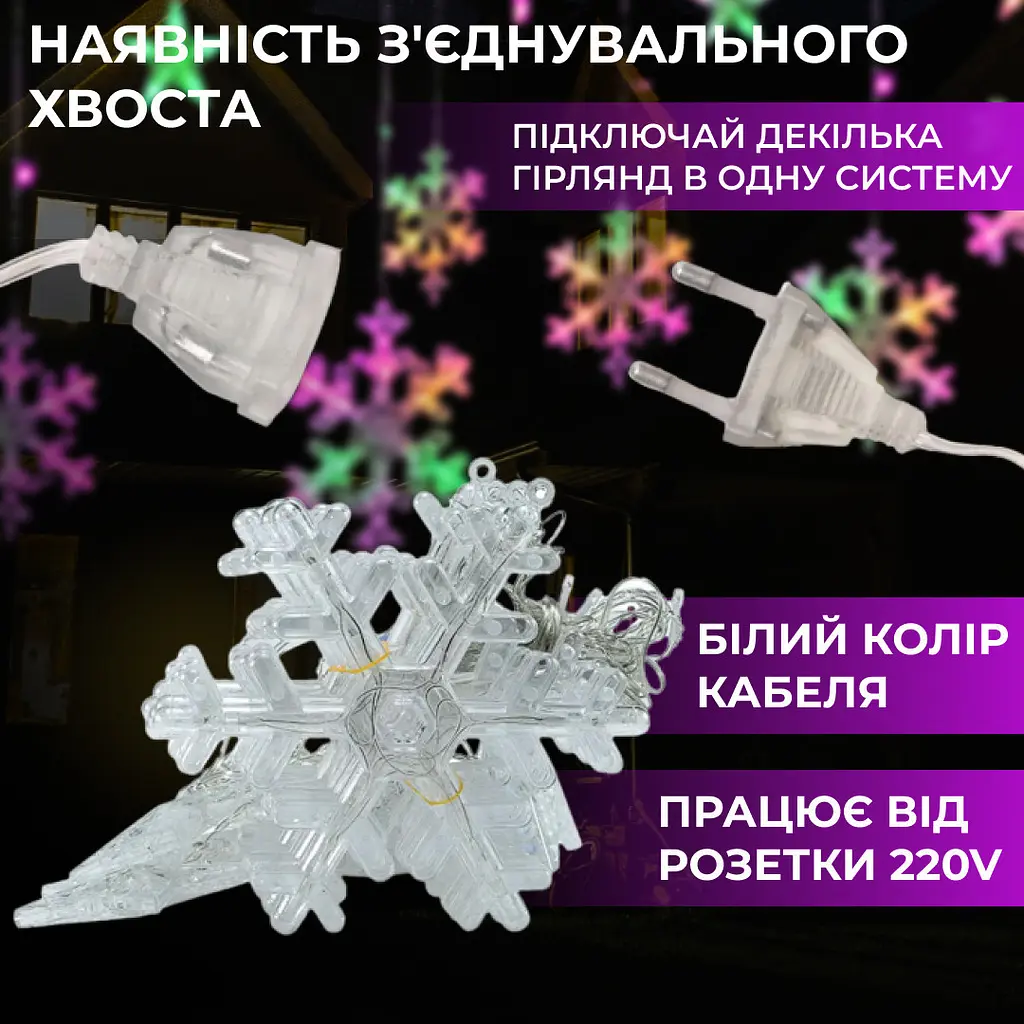 Гірлянда-штора Зірки та сніжинки розмір 3*1 м 12 фігур, мультиколор GarlandoPro 1733061ML - фото 12