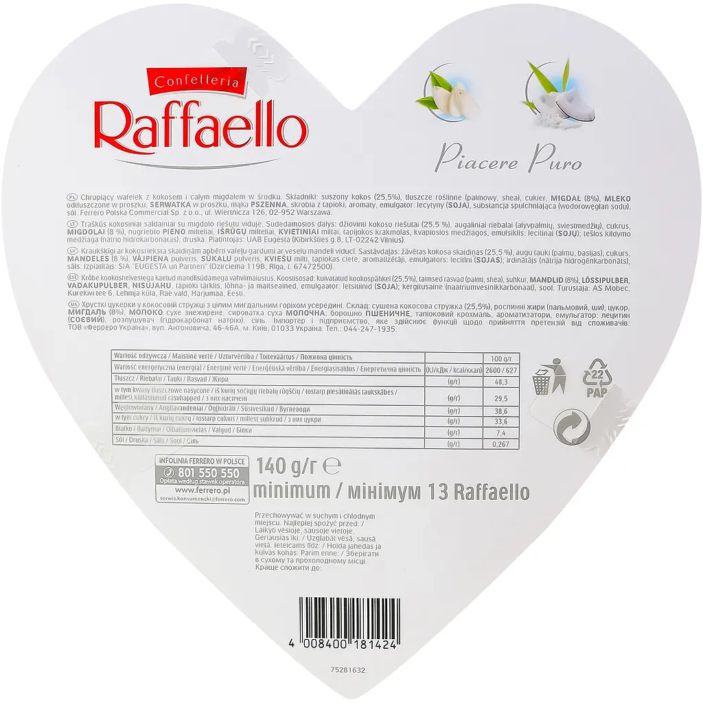 Цукерки Raffaello 140 г - фото 2
