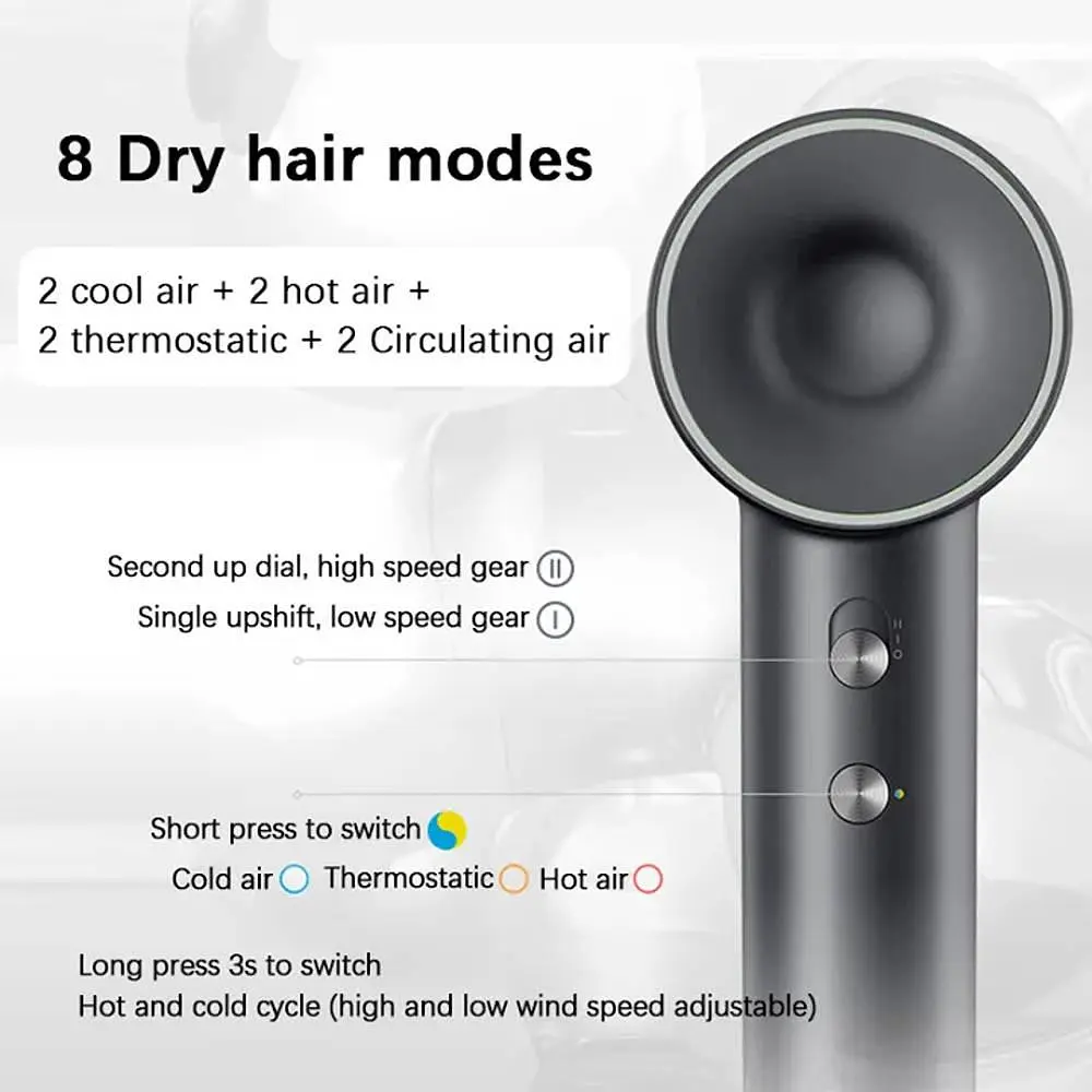 Фен Xiaomi ShowSee Electric Hair Dryer A18-GY серый - фото 8
