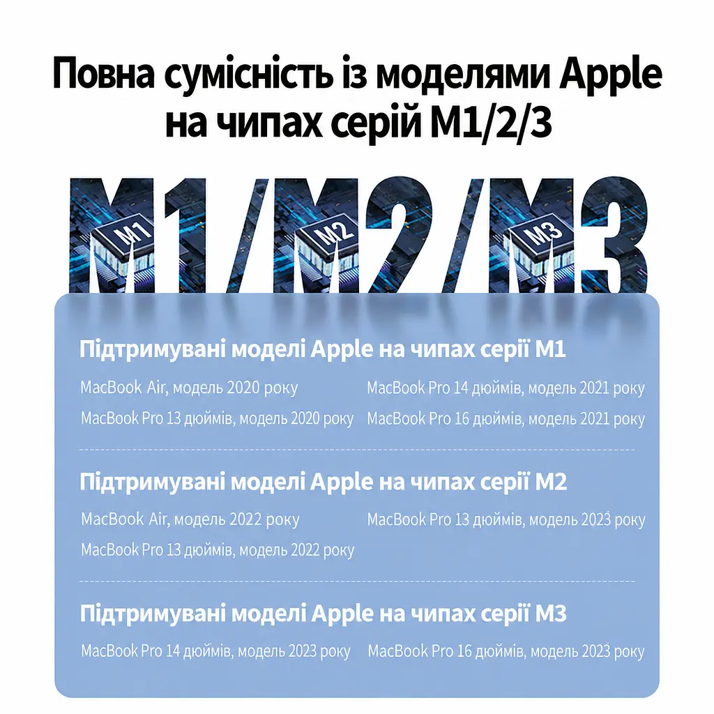 USB-C хаб UGREEN CM478 док-станція вихід HDMI до 4K 60 Гц 1 порт USB-A 3.0 та 2 порти USB-A 2.0 вхід живлення USB-C PD 3.0 до 100 Вт із наскрізним заряджанням для HDMI та заряджання потрібен порт комп’ютера USB-C з відеовиходом і прийманням живлення PD без встановлення драйверів для Windows/macOS/Linux для iPad з USB-C вбудований кабель в обплетенні довжина кабелю приблизно 20 см космічний сірий (35178) - фото 10