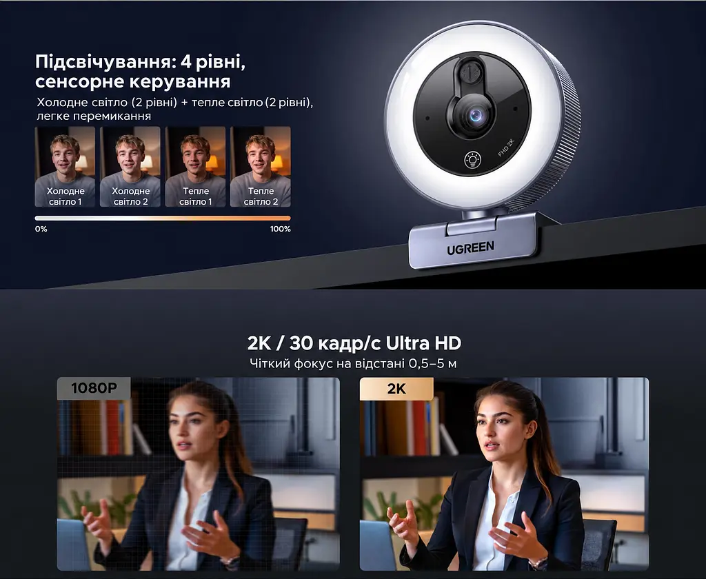Вебкамера з підсвічуванням UGREEN CM910 2K 30 кадр/с з роз’ємом USB-C із сенсорним перемиканням (65857) - фото 3