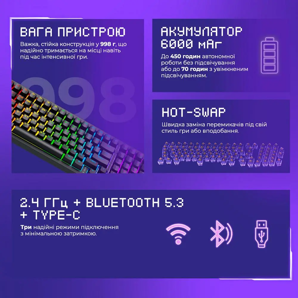 Клавіатура Proove Gaming Slicker Pro (Ukraine Layout) Black Purple (WKSLP0022416) - фото 4
