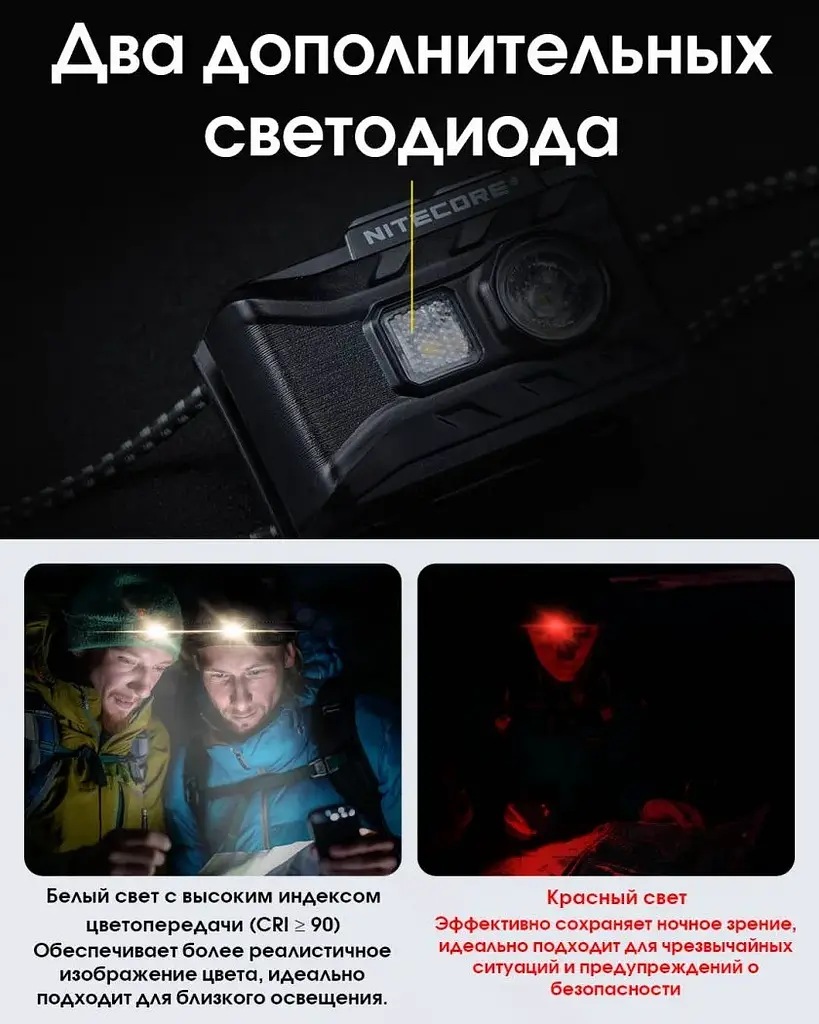 Налобний ліхтар Nitecore NU20 Classic 360лм Type-C (червоне та біле світло) Чорний - фото 5