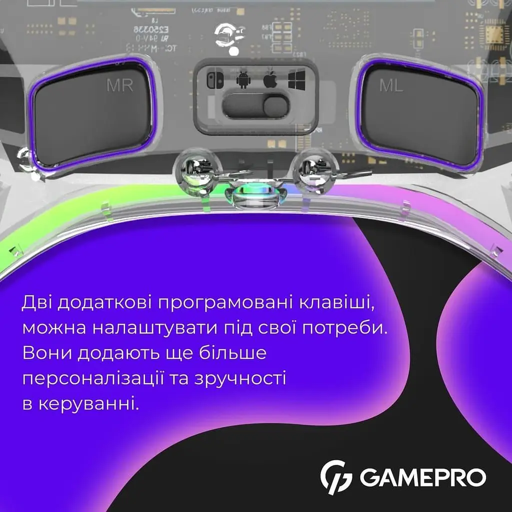 Геймпад GamePro GPX13T (GPX13T) - фото 15
