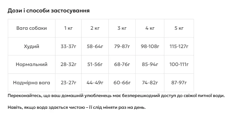 Повноцінний та збалансований сухий корм Reflex Plus Pomeranian Adult для собак породи померанський шпіц 8 кг  - фото 3