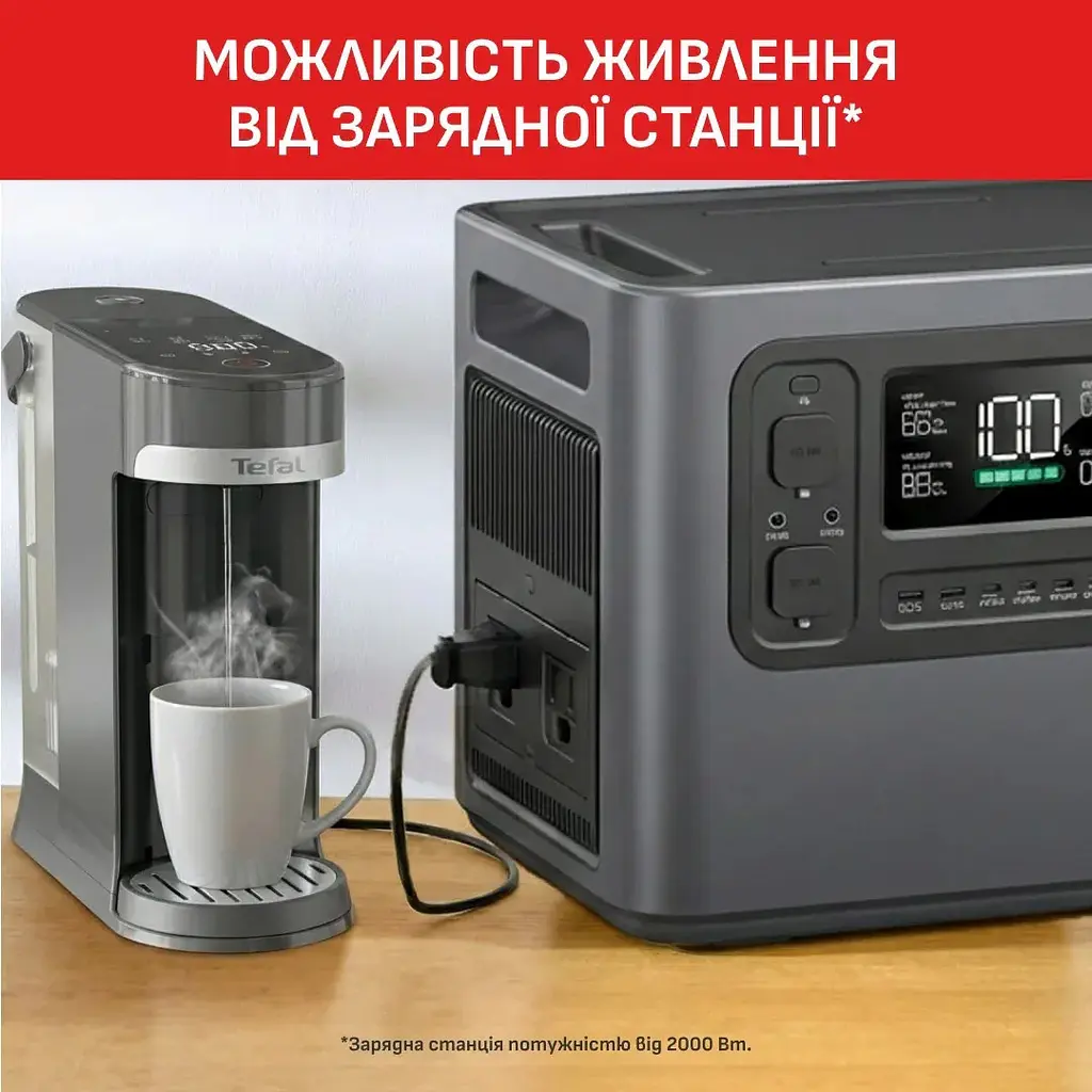 Электрочайник-диспенсер Tefal Instant Hot Water черный 2 л (BR3508E0) - фото 3