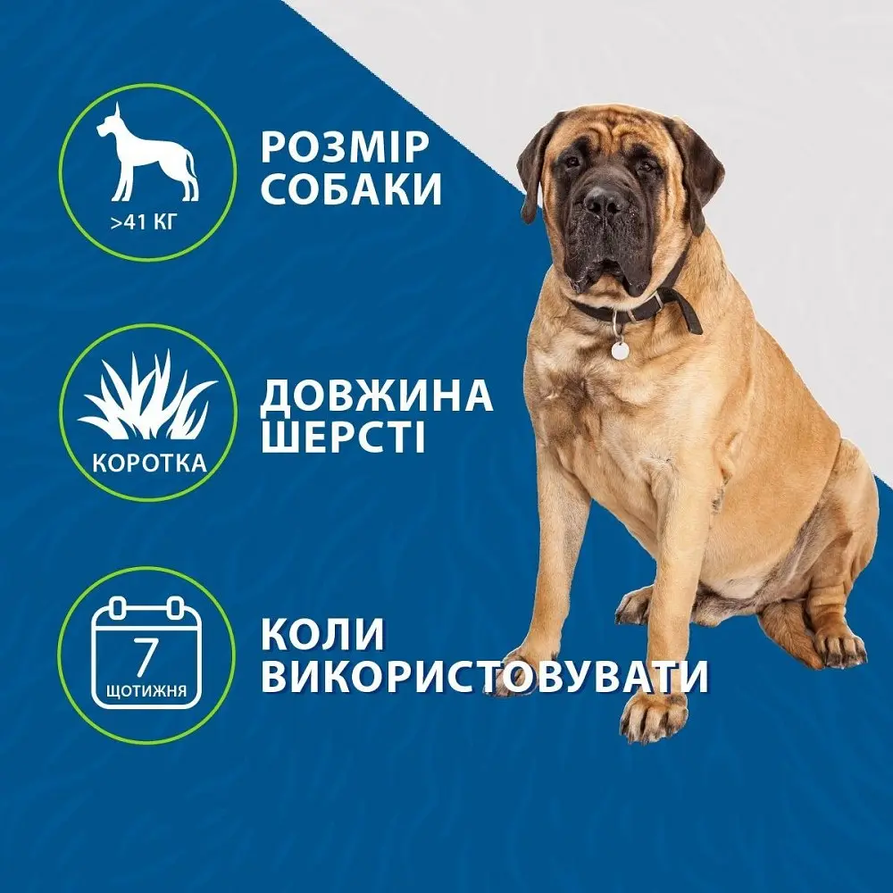 Фурмінатор для вичісування FURminator для собак з короткою шерстю розмір XL - фото 4