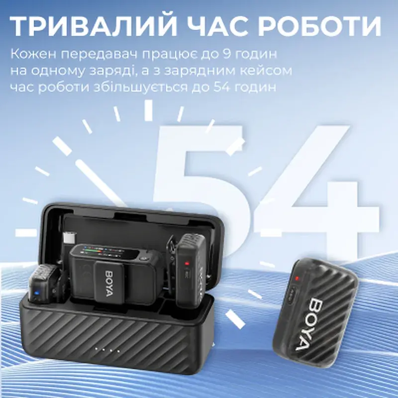 Мікрофон Boya MIC 2-02 Type-C/TRS Black (MIC 2-02) - фото 10