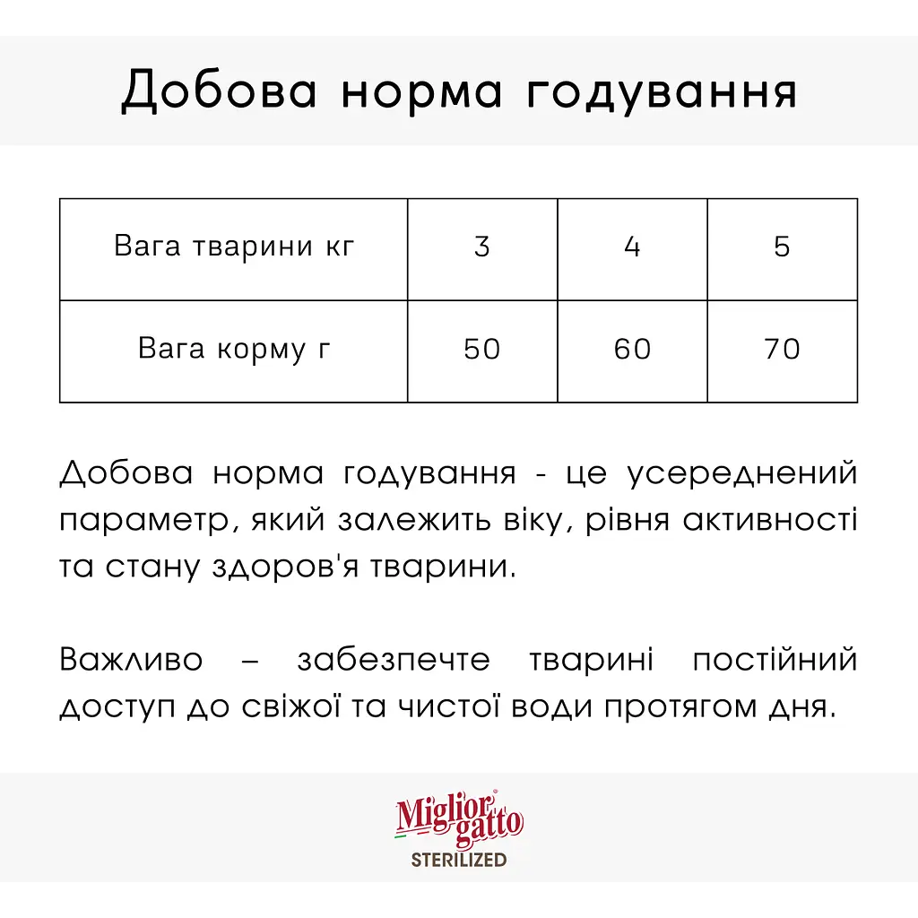 Сухой корм для стерилизованных кошек Migliorgatto Sterilized с говядиной 400 г - фото 2