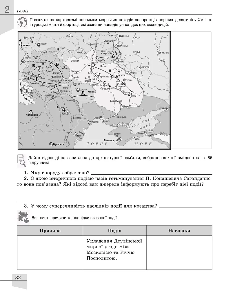 Історія України. 8 клас. Робочий зошит та діагностичні роботи - Оксана Данилевська - фото 6