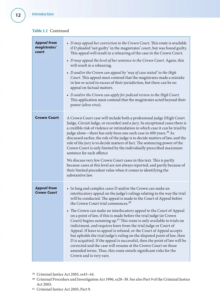 Smith and Hogan's Essentials of Criminal Law - Джон Чайлд - фото 17