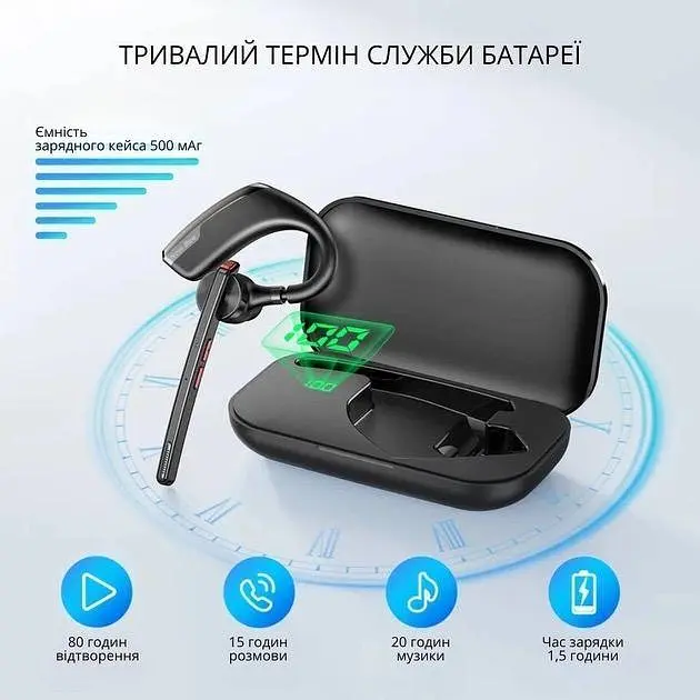Бездротова Bluetooth-гарнітура New Bee M51 з активним шумозаглушенням і зарядним рейсом Чорна (QCC4) - фото 9