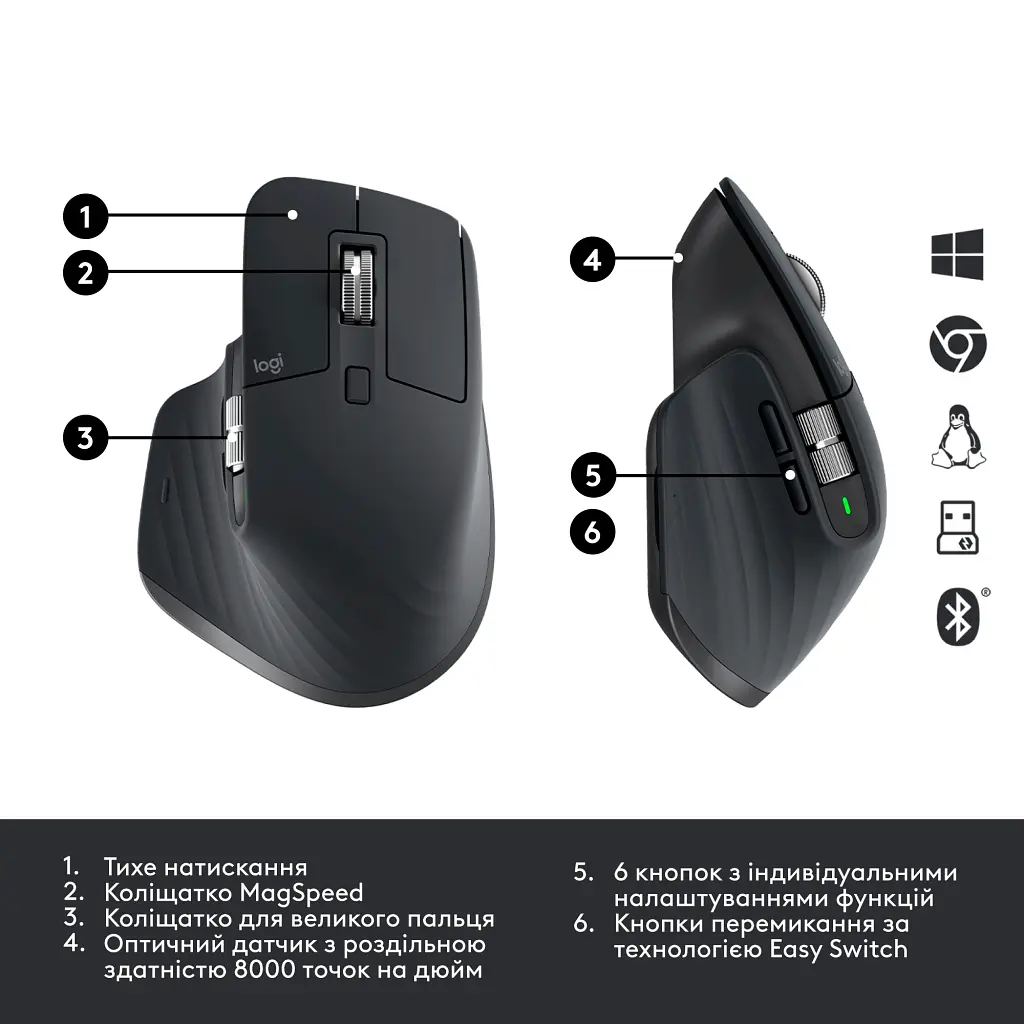 Мишка Logitech MX Master 3S Performance for Business Wireless/Bluetooth + Mouse Pad Studio Series Graphite (MX910-006582) - фото 6