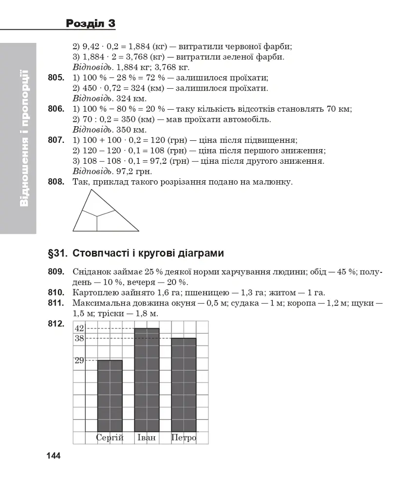 Повні розв’язки за підручником Математика. 6 клас (автор Істер О.С.) - Юрій Федоренко - фото 7
