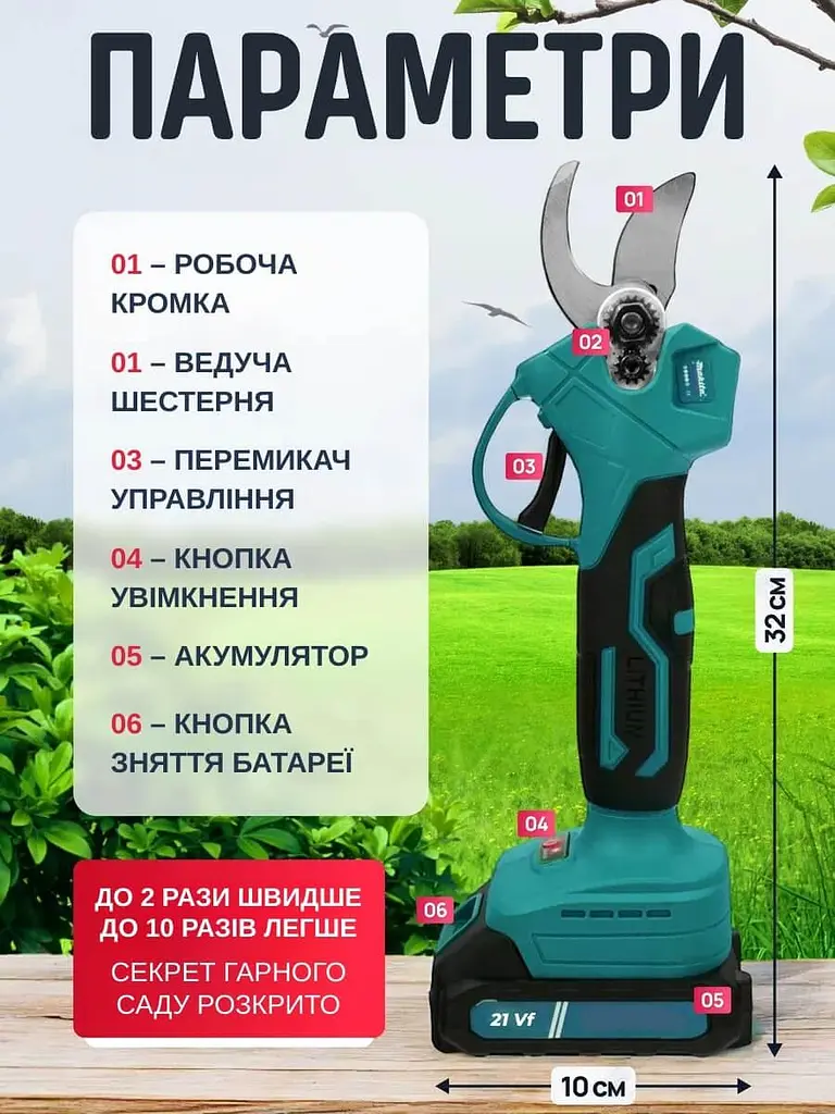 Садовый аккумуляторный секатор - Crafting Tools - фото 4