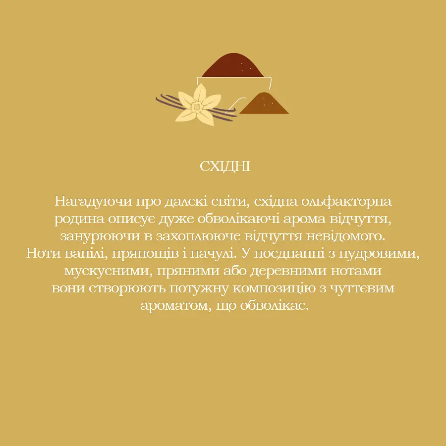 Парфюмерный крем-гель для душа Tesori d'Oriente Египет, голубая лилия и папирус, 250 мл - фото 7