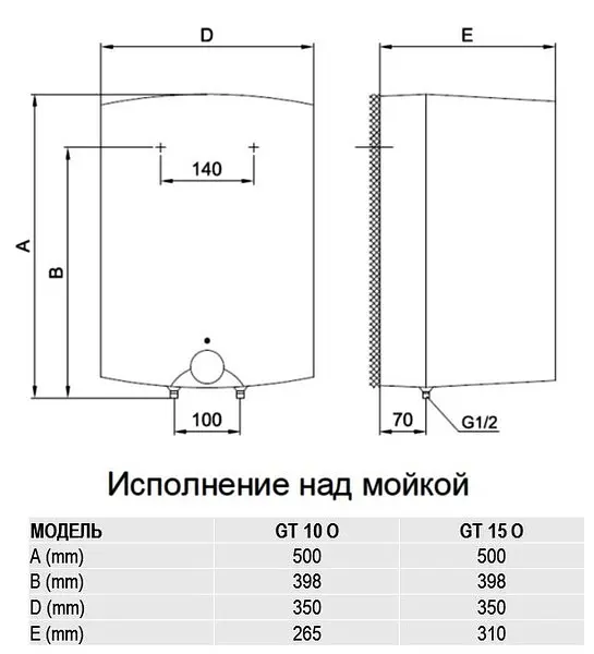 Водонагреватель GORENJE GT 15О/B9 (298362) - фото 2