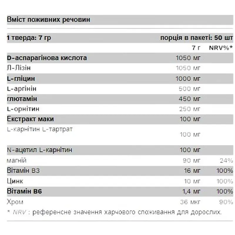 Стимулятор тестостерону Pure Gold Protein Testo Boost Mango 350g - фото 2