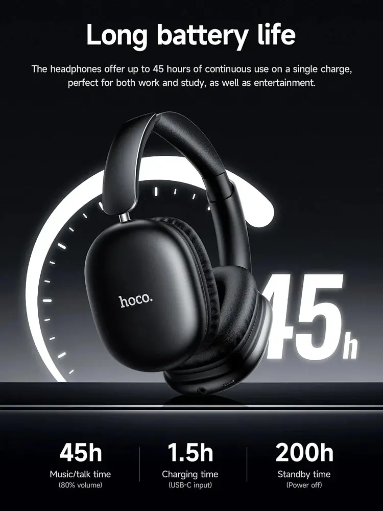 Навушники Bluetooth Hoco W73 Graceful BT headphones(App) Black - фото 3