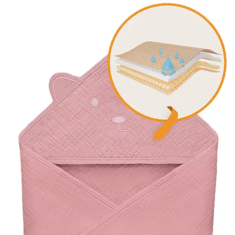 Рушник з капюшоном Lionelo Muslin Hooded Towel Pink Baby 80х80 см - фото 5