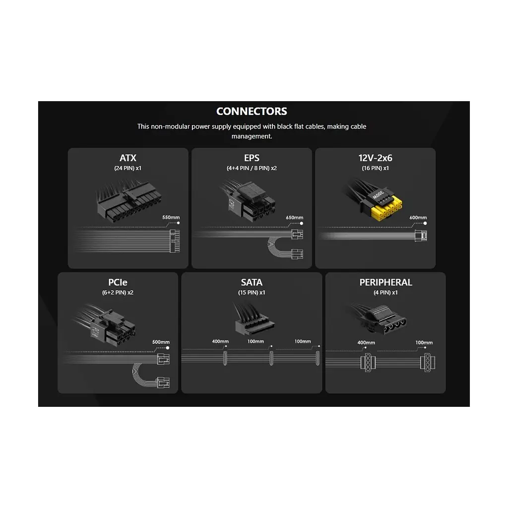 Блок живлення MSI 650W MAG A650BN PCIE5 II (MAG A650BN PCIE5 II) - фото 5