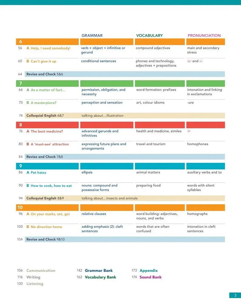 English File (4th Edition). Advanced Student's Book with Online Practice - фото 3