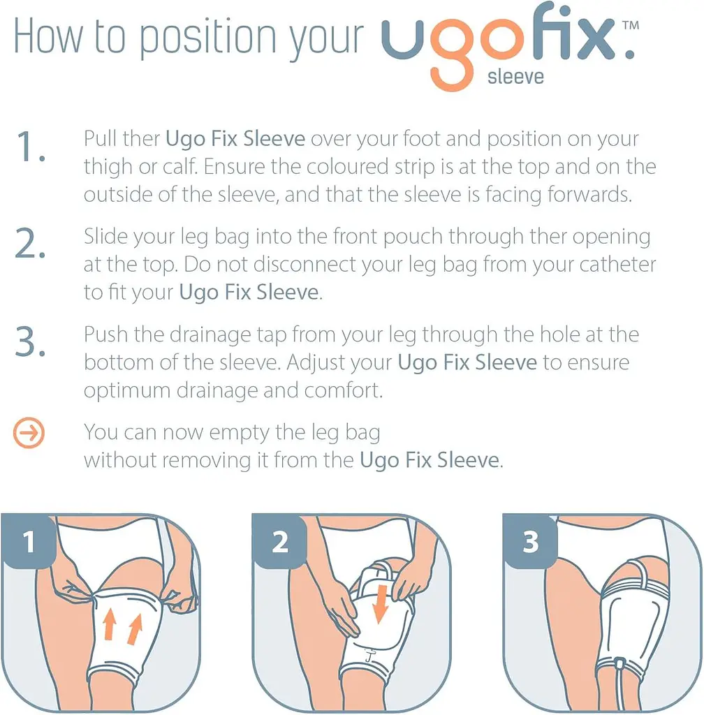 Бандаж Ugo Fix Sleeve для ніг, міцні та довговічні суміші волокон із зовнішніми швами - фото 8