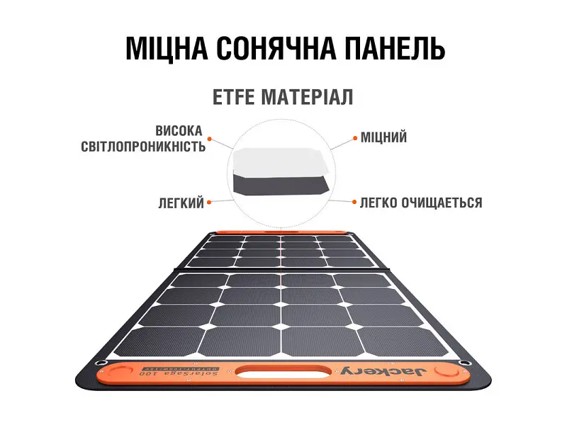 Зарядний пристрій на сонячній батареї Jackery SolarSaga 100W - фото 4