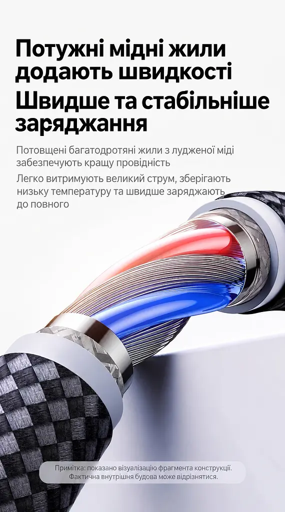 Кабель UGREEN L520 магнітний USB-C - USB-C PD 100 Вт 1 м темно-сірий (55517) - фото 14