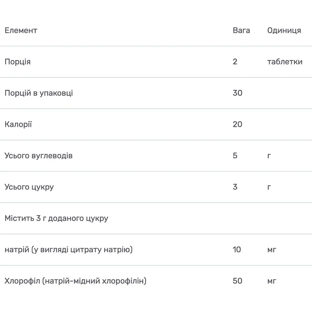 Хлорофіл Trace Minerals Chlorophyll Gummies зі смаком ягід 50 мг 60 цукерок - фото 3