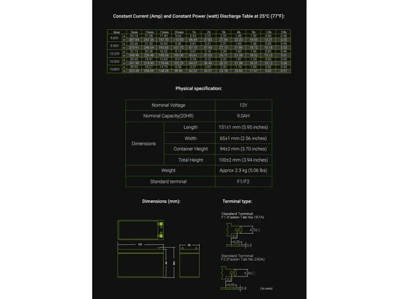 Акумулятор для ДБЖ/інвертора Green Cell AGM06 12V 9Ah VRLA (85076000) - фото 7