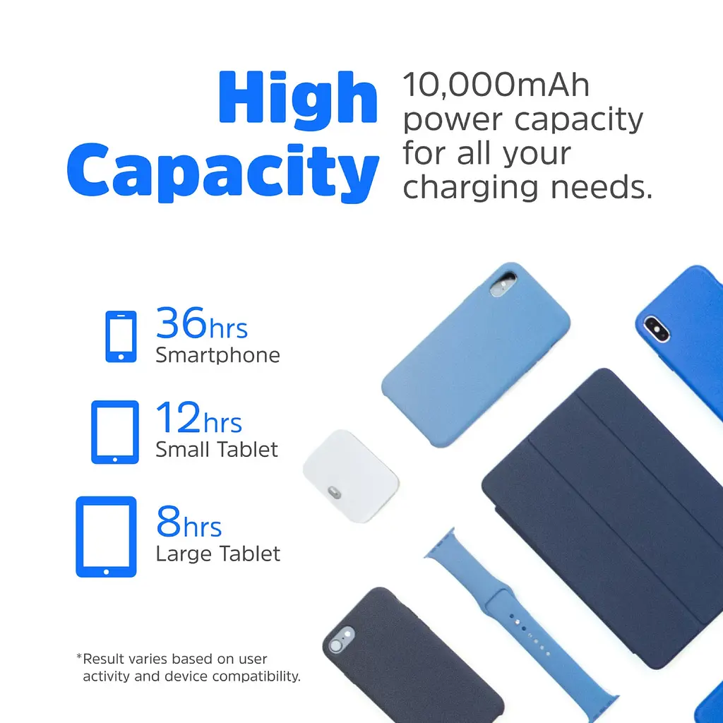 Універсальна мобільна батарея Energizer Magnetic Wireless 10000mAh 20W PD, AC зарядка, QI-15W, built-in USB-C, USB-А, USB-C In/Out - фото 7