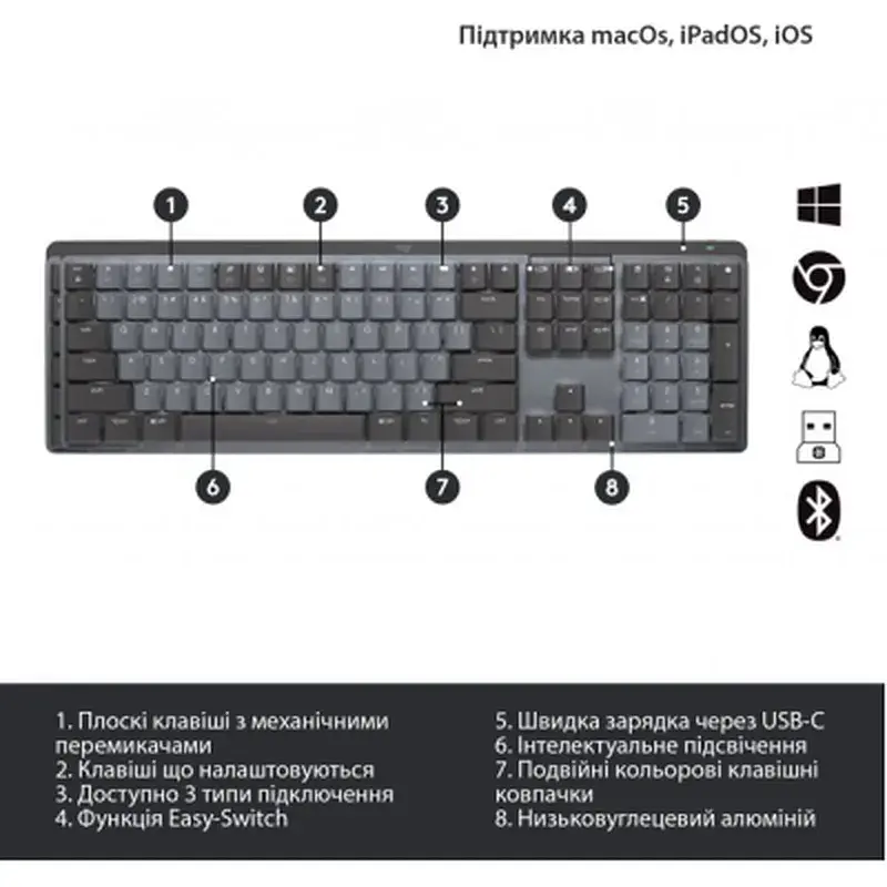Клавіатура Logitech MX Mechanical Wireless Illuminated Performance UA Graphite (920-010759) - фото 6