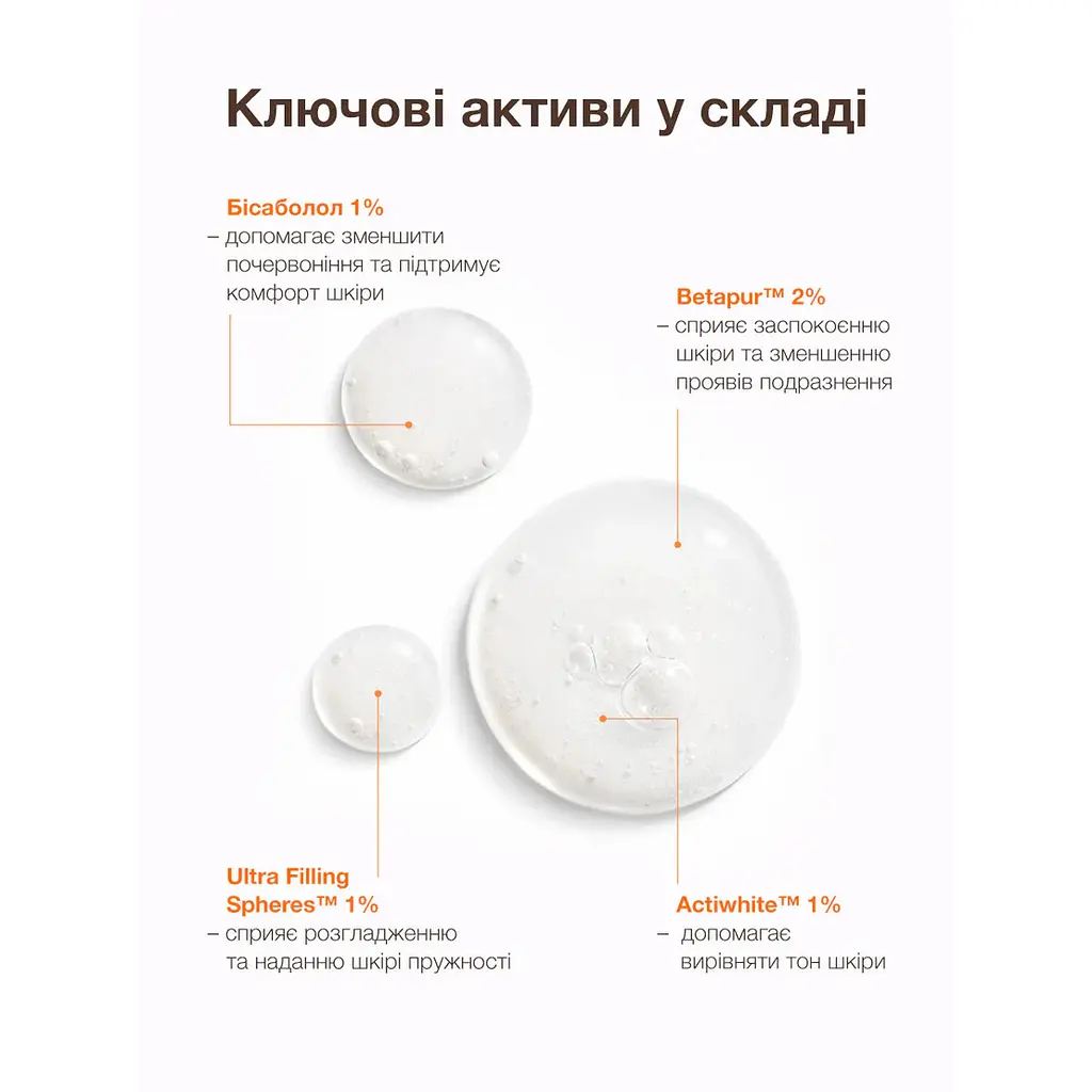 Сироватка для заспокоєння та усунення почервоніння Spotcalm Soothing serum for redness-prone skin ACNELAB+ 30 мл - фото 3