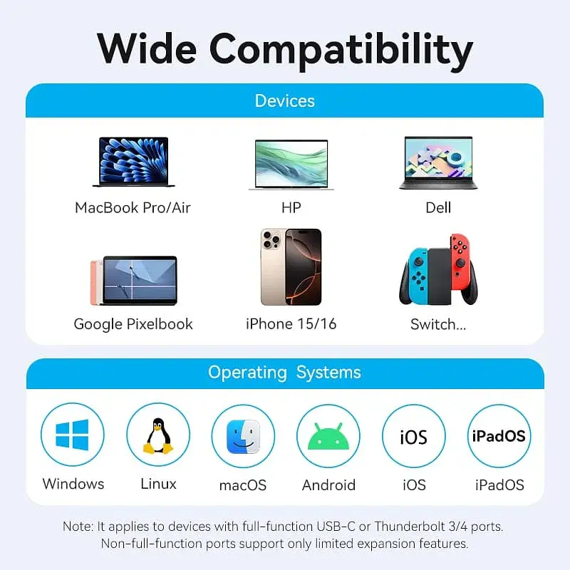 Док-станція USB3.2 Type-C --> HDMI/USB3.0/USB2.0/RJ45/SD/TF/PD 100W Hub 8-in-1 Vention - фото 9