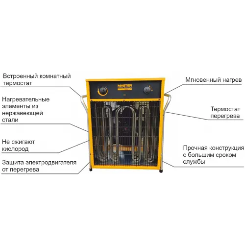 Тепловая пушка Master B 22 IT - фото 8