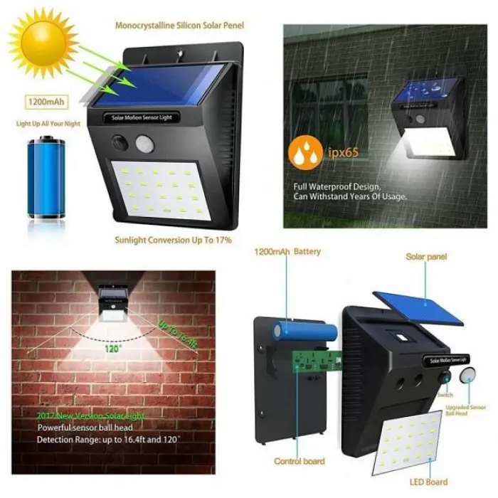 Світильник з датчиком руху Solar 609, 30 діодів, сонячна панель, захист IP65 - фото 5