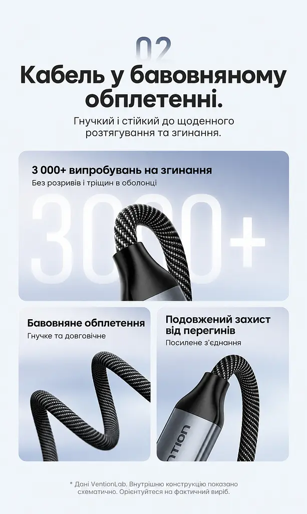Аудіокабель Vention 2 м AUX зі штекера USB-C на штекер 3,5 мм із вбудованим ЦАП DAC потрібна підтримка цифрового аудіовиходу USB-C на пристрої 16 біт 48 кГц у бавовняному обплетенні сірий (BINHH) - фото 4