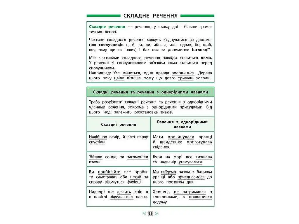 Довідник у таблицях УЛА Українська мова 1–4 класи арт.01796 - фото 5