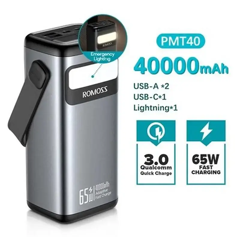 Зовнішній акумулятор - портативне зарядне Romoss PMT40 65W 40000mAh - фото 3